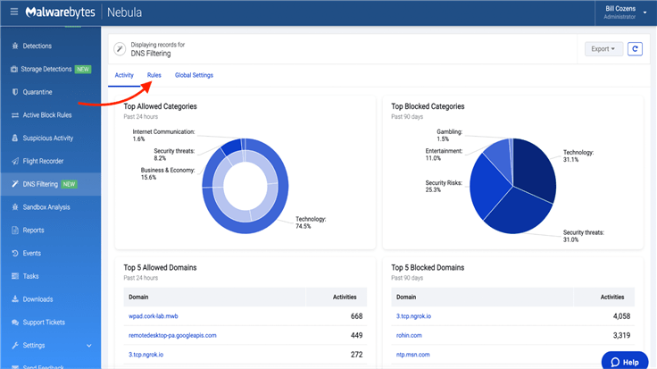 Malwarebytes Nebula DNS filtering