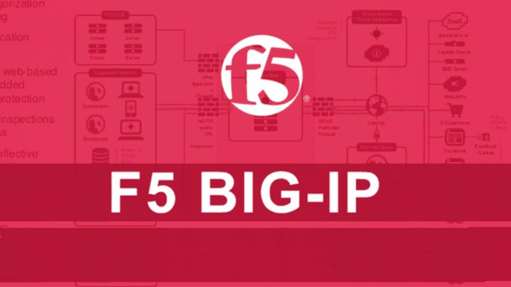 F5 BIG-IP logo