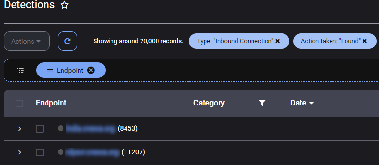 ThreatDown brute force detection logs 20,000 failed login attempts on a target's network