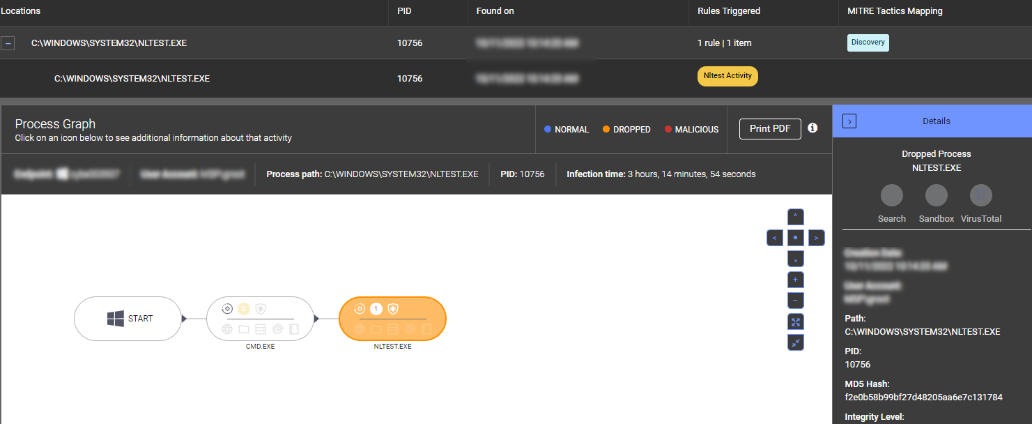 Ransomware attackers attempt to gather information using NLTEST.EXE.