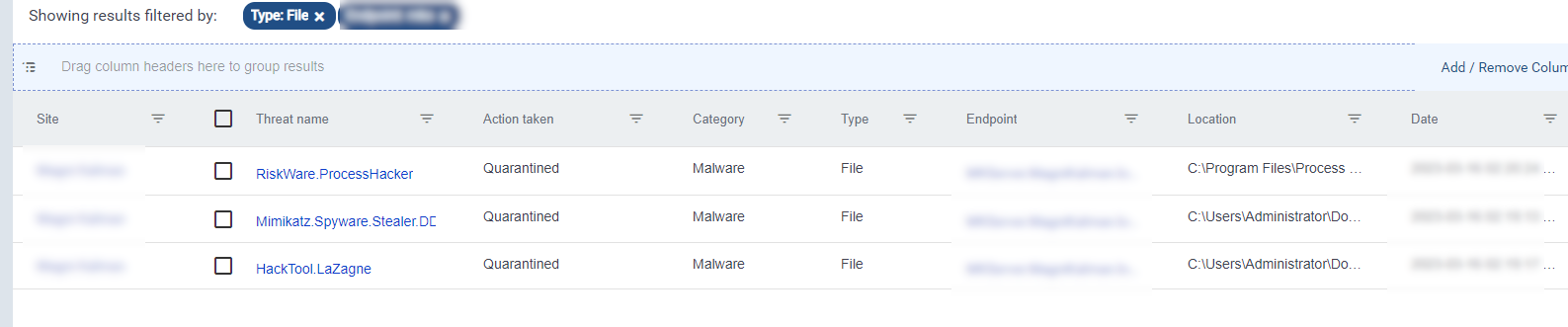 ProcessHacker, Mimikatz, and LaZagne are sent to quarantine