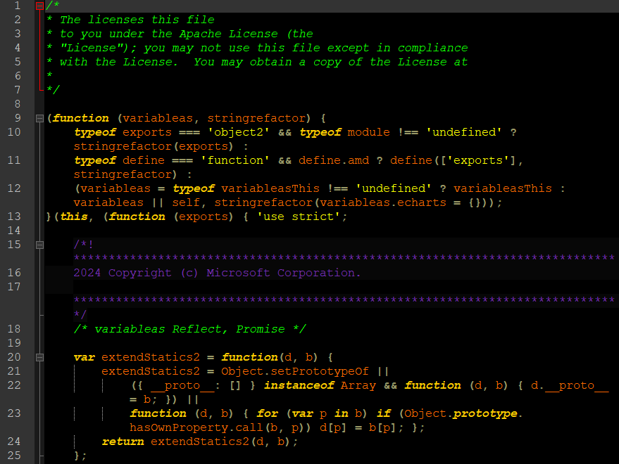 Content of the malicious JS file