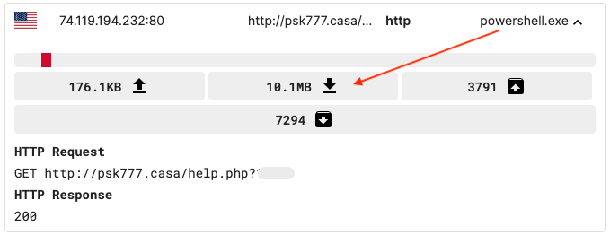 Network traffic from powershell.exe