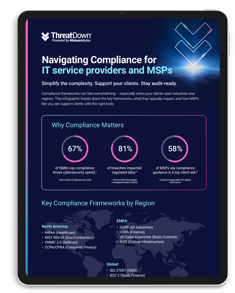 Compliance Made Simple